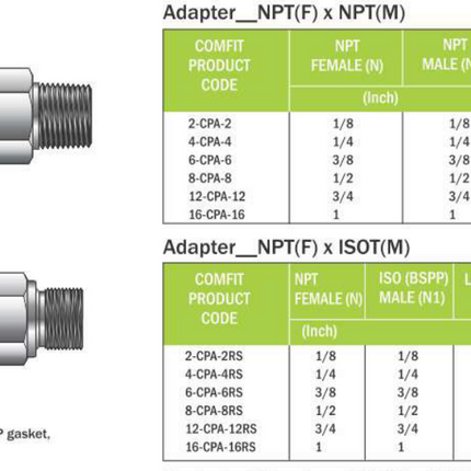 Adaptador macho Comfit, 316SS