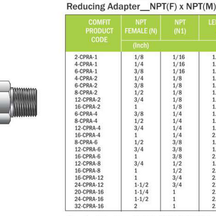 Adaptador reductor FNPT x MNPT Comfit, 316SS