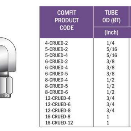 Conector codo reductor OD x OD Comfit, 316SS