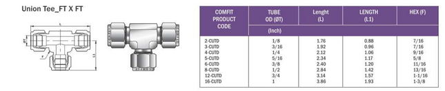 Conector tee tipo OD para tubing Comfit, 316SS