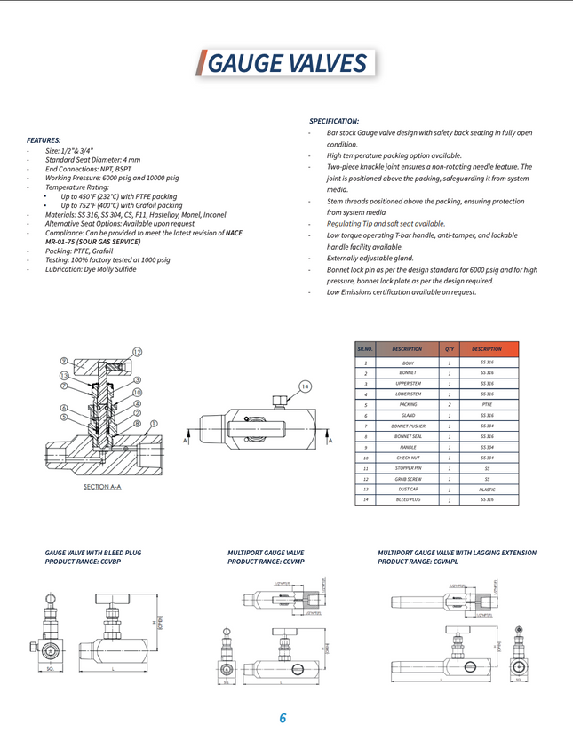Válvula de aguja multipuerto ( Gauge multiport valve ) Comfit, 10000 psi, macho x hembra