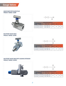 Válvula de aguja de bloqueo y purga ( Gauge valve ) Comfit, 10000 psi, macho x hembra