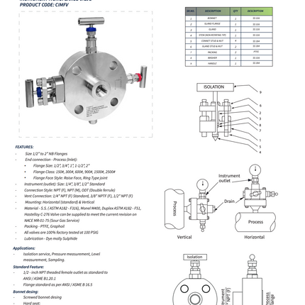 Monobrida de doble bloqueo y purga para instrumentación Comfit, RF, OS&Y, Conexión a instrumento 1/2"FNPT, 316SS