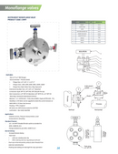 Monobrida de doble bloqueo y purga para instrumentación Comfit, RF, OS&Y, Conexión a instrumento 1/2"FNPT, 316SS