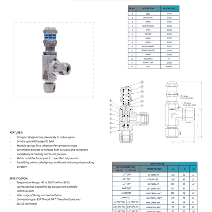 Válvula de alivio Comfit, 50-350 psi Comfit, Conexión tubing