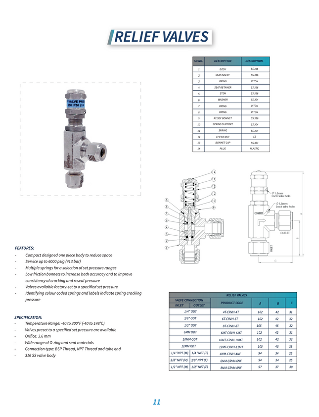 Válvula de alivio Comfit, 4000 -5000psi, 316SS, Conexión tubing