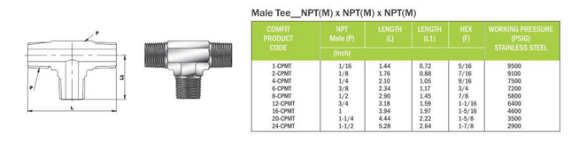 Tee macho MNPT Comfit, 316SS