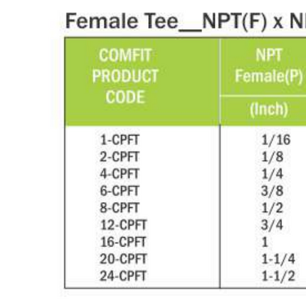Tee hembra FNPT Comfit, 316SS