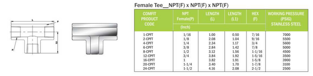 Tee hembra FNPT Comfit, 316SS