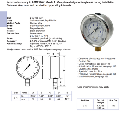 Manómetro PIC, dial 2-1/2", conexión inferior 1/4" MNPT, carcaza en acero inoxidable