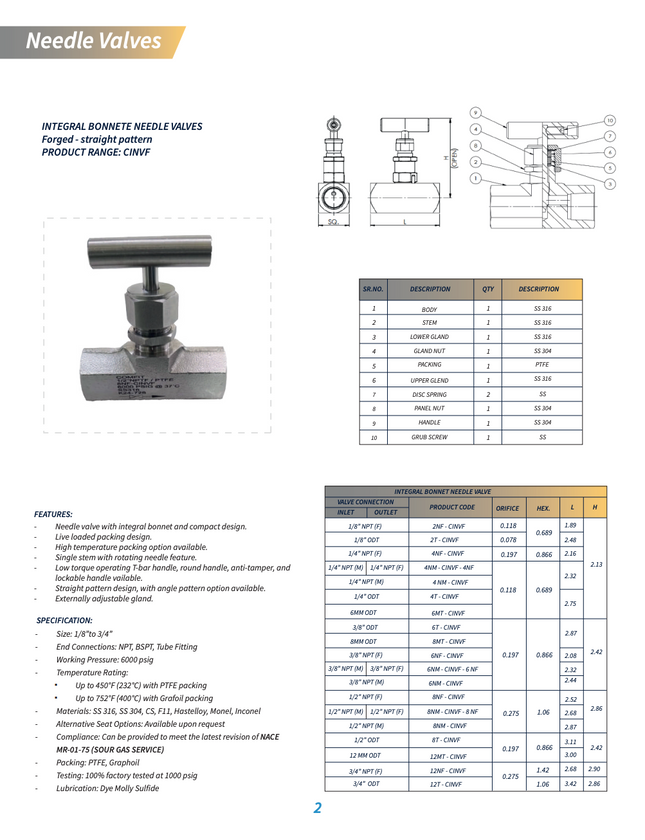Valvula de Aguja de bonete integral con extremos roscados macho (bar stock) Comfit, 6000 psi, 316SS
