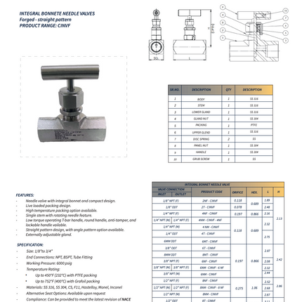 Válvula de Aguja de bonete integral con extremos para tubing tipo OD (bar stock) Comfit, 6000 psi, 316SS