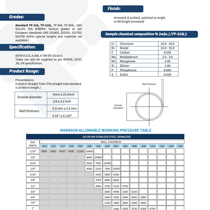 Tubing para instrumentación Comfit, longitud 20ft, SS316