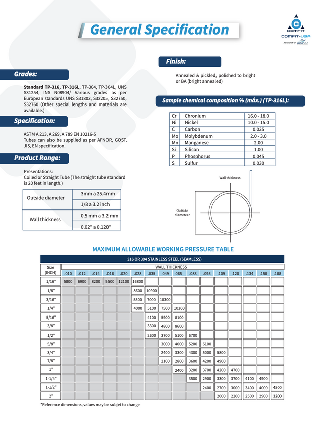 Tubing para instrumentación Comfit, longitud 20ft, SS316