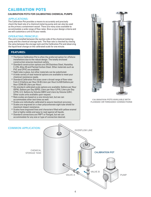 Columna de calibración Kenco, bridado 2" 150#, GPH 620 / GPD 14880