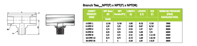 Tee al centro FNPT x FNPT x MNPT Comfit, 316SS