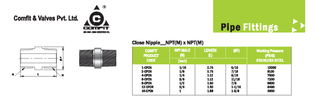 Niple Corto Comfit, 316SS