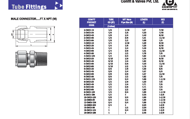Conector macho para tubing Comfit, 316SS