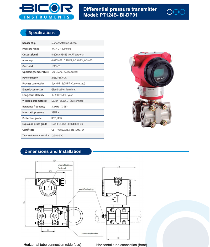 Transmisor de presion diferencial inteligente BICOR INSTRUMENTS, Exactitud 0.075%