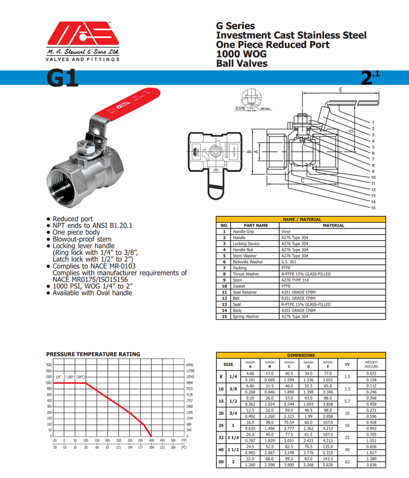 Valvula de bola MA Stewart, Acero Inoxidable modelo G-1 para 1000 psi