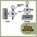 Monobrida para Bloqueo y purga para instrumentacion CIMFV-IB, Conexion a instrumento 3/8"FNPT