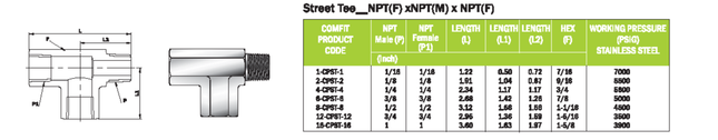 Tee calle FNPT x MNPT x FNPT Comfit, 316SS