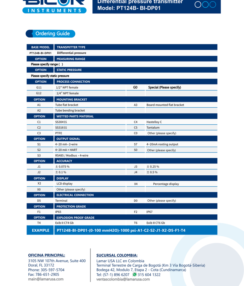 Transmisor de presion diferencial inteligente BICOR INSTRUMENTS, Exactitud 0.075%