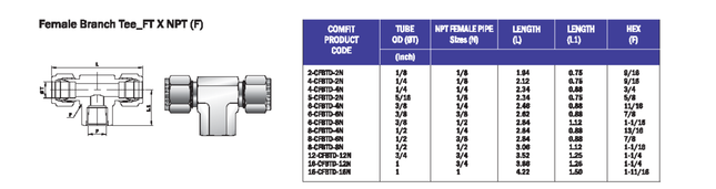 Conector Tee OD x OD x NPT-F para tubing Comfit, conexión al centro, 316SS