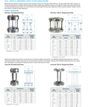 Indicadores de flujo KENCO