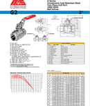Valvula de bola MA Stewart, Acero Inoxidable modelo G-2 para 2000 psi
