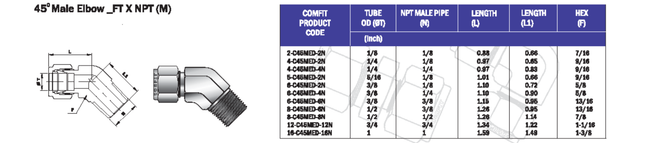 Conector Codo macho para tubing Comfit, 45 grados, 316SS