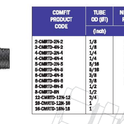 Conector Tee OD x OD x NPT-M para tubing , conexión laterial