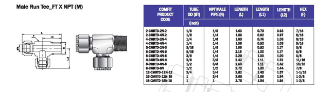 Conector Tee OD x OD x NPT-M para tubing , conexión laterial