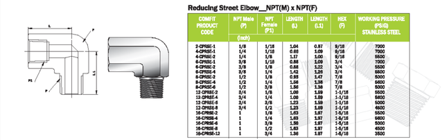 Codo calle reductor MNPT x FNPT Comfit, 316SS