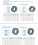 Indicadores tipo ventana para tanques