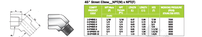 Codo calle 45 grados MNPT x FNPT Comfit, 316SS